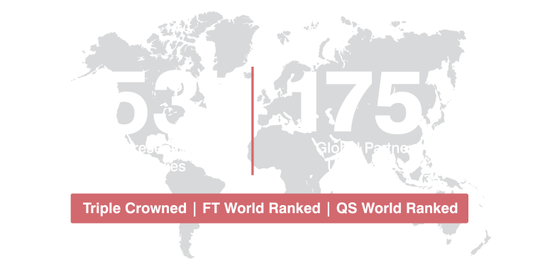 International Exposure